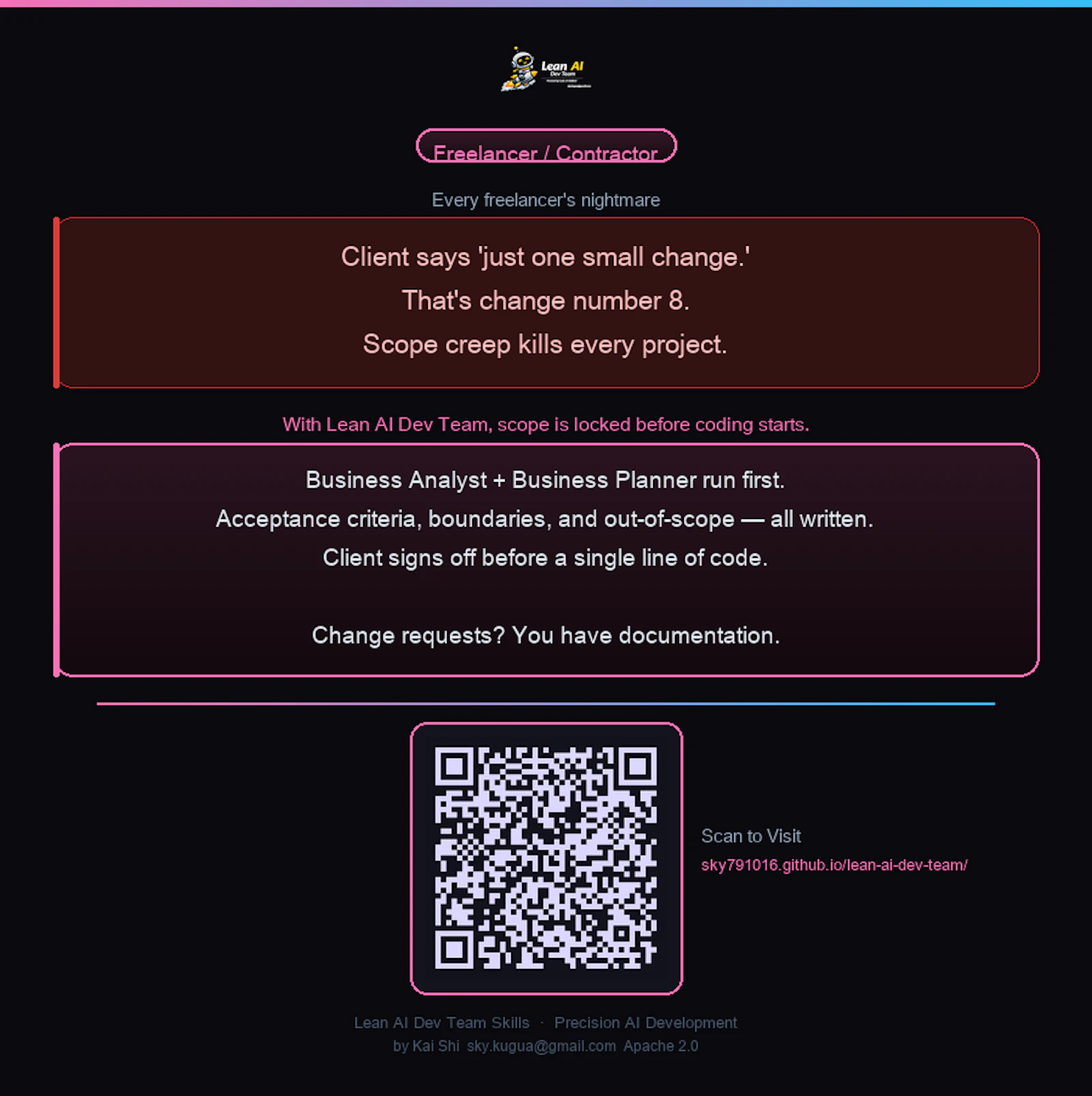 Lean-AI-Team-Skills screenshot 10