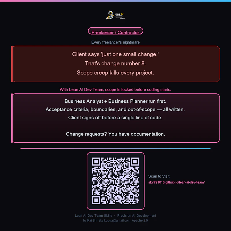 Lean-AI-Team-Skills screenshot 10