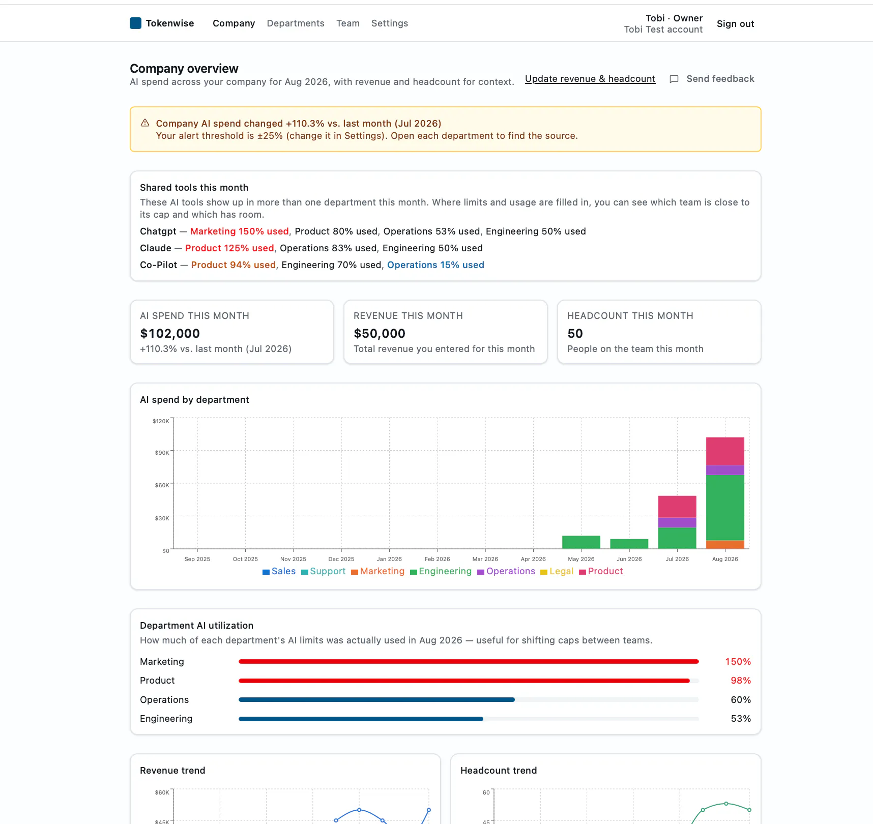 Tokenwise gallery image
