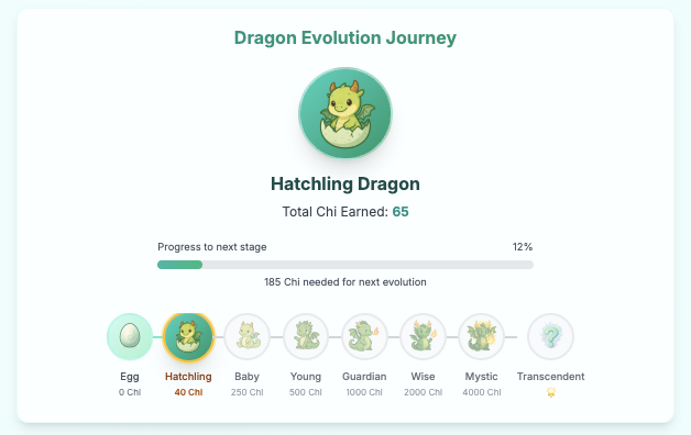 GrowMydragon - Verwandeln Sie die Selbstpflege in ein Abenteuer mit Ihrem KI-Drachen-Chi 🐉 Medien 4