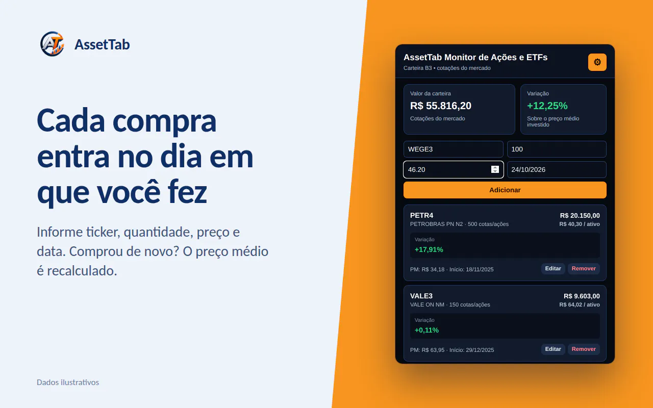 AssetTab Monitor de Ações e ETFs gallery image