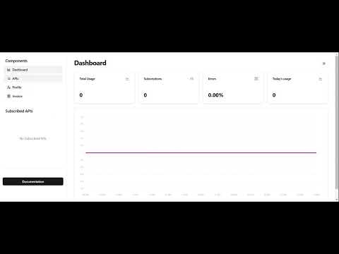 FAPIHub gallery image
