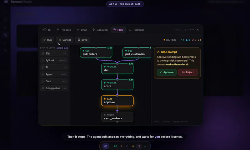 Bonacci Studio  screenshot 5