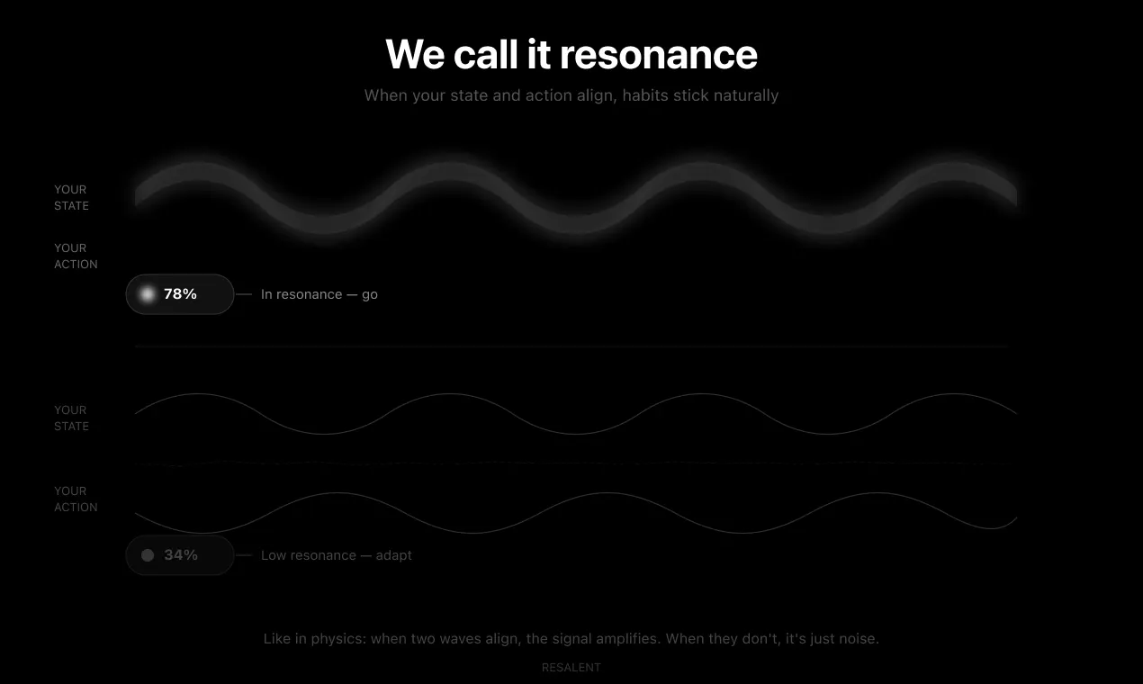 Resalent gallery image
