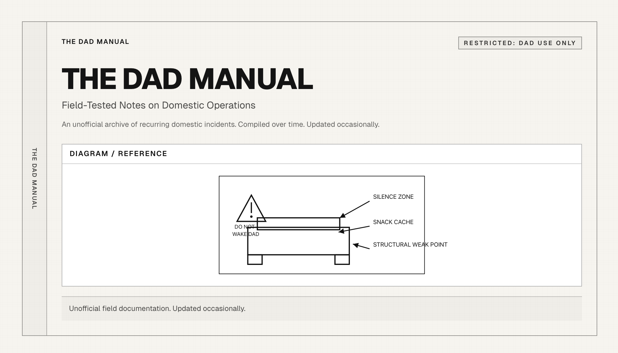 The Dad Manual - Main product screenshot demonstrating key features and user interface