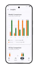 DayDone: Day Planner Organizer gallery image