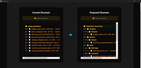 Foldora gallery image