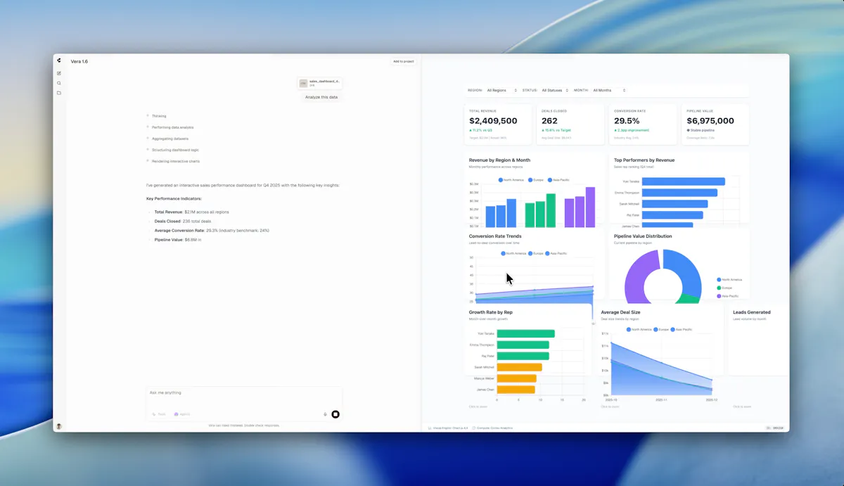 Vera Platform by Cortex Research