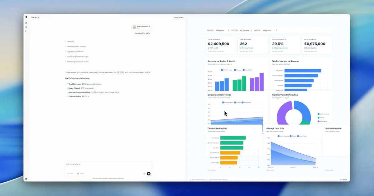 Vera Platform by Cortex Research