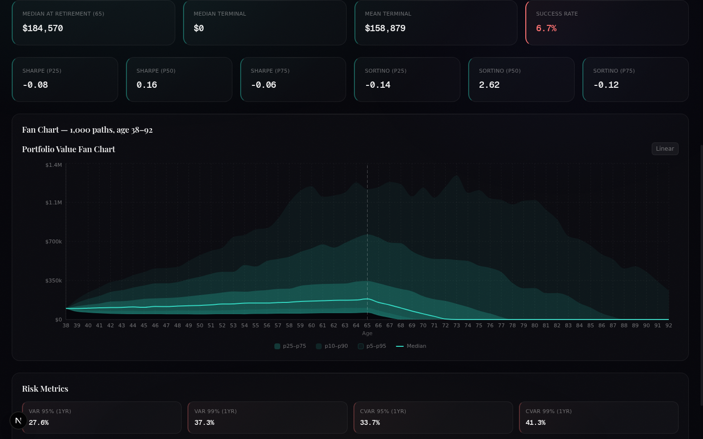Portfolio Lab — Free Portfolio Optimizer gallery image