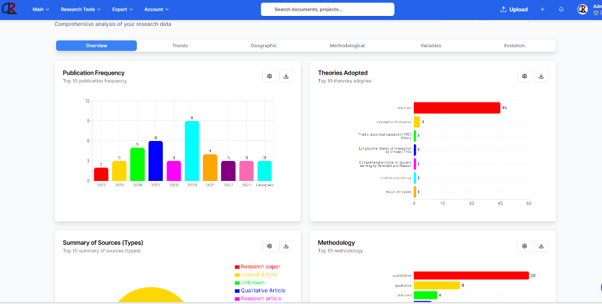 GraceLitRev: Research Assistant Tool gallery image