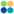 ModifyPDF