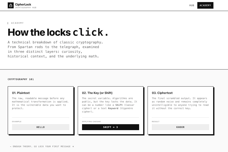 CipherLock screenshot 3