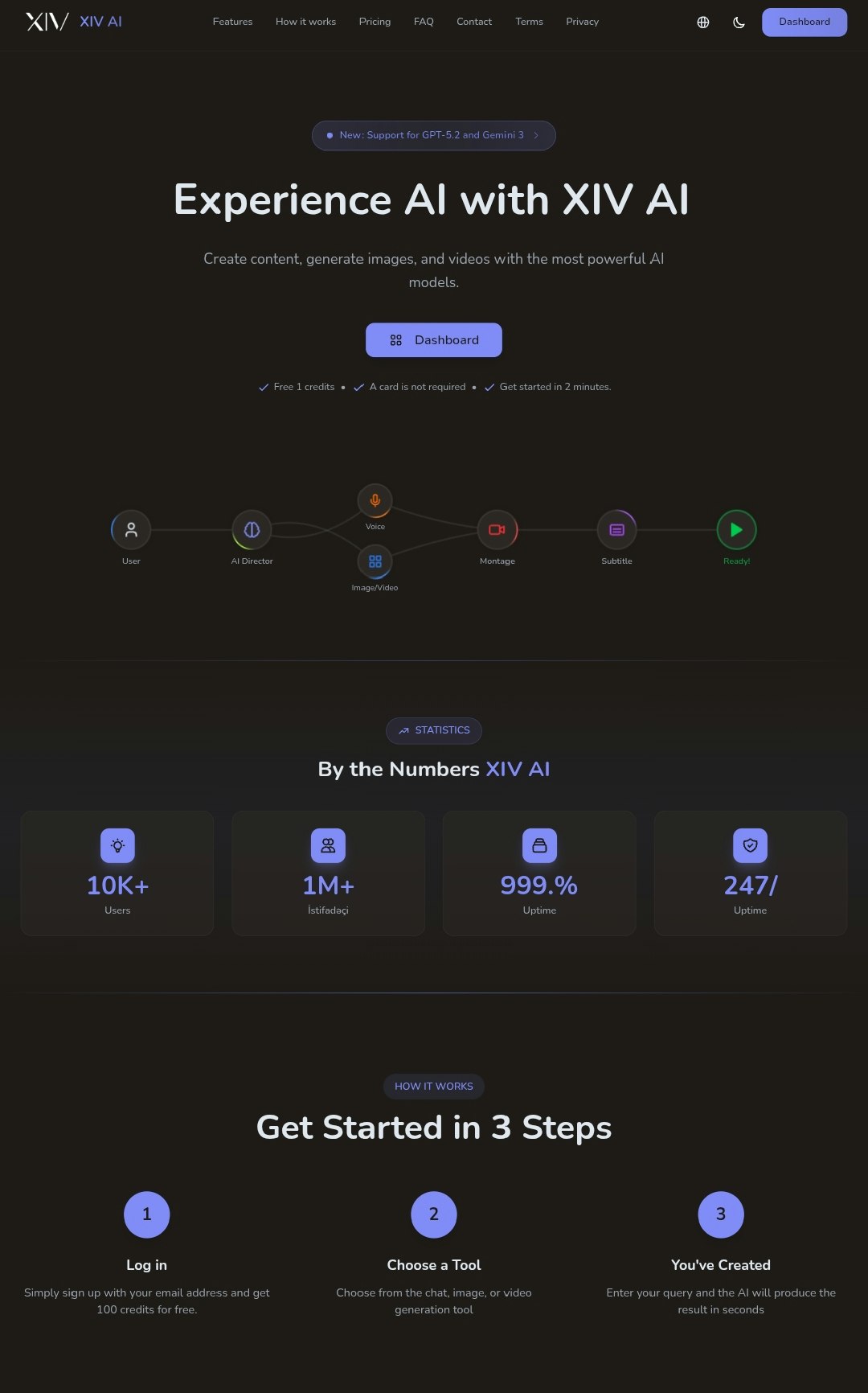 XIV AI gallery image