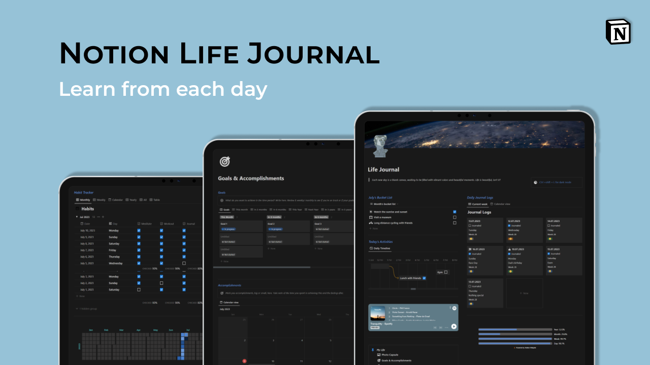 startuptile Notion Life Journal-Reflect on your past plan your future live in the present