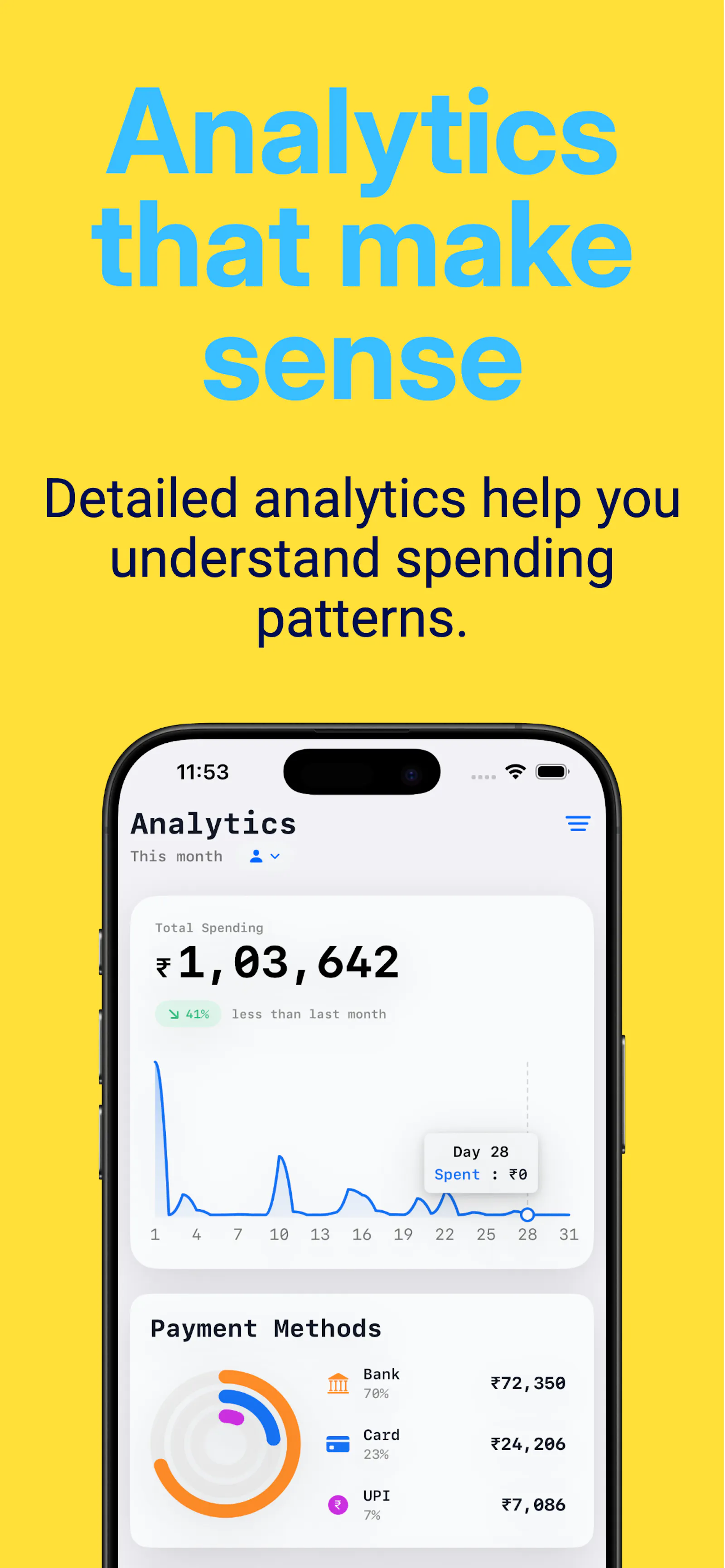 Kharcha: Track Smartly screenshot 4