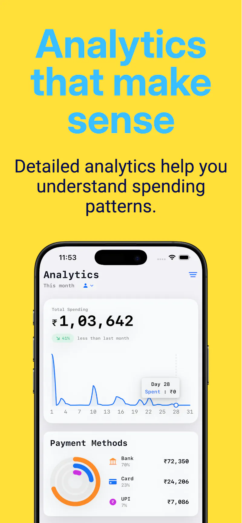 Kharcha: Track Smartly screenshot 4