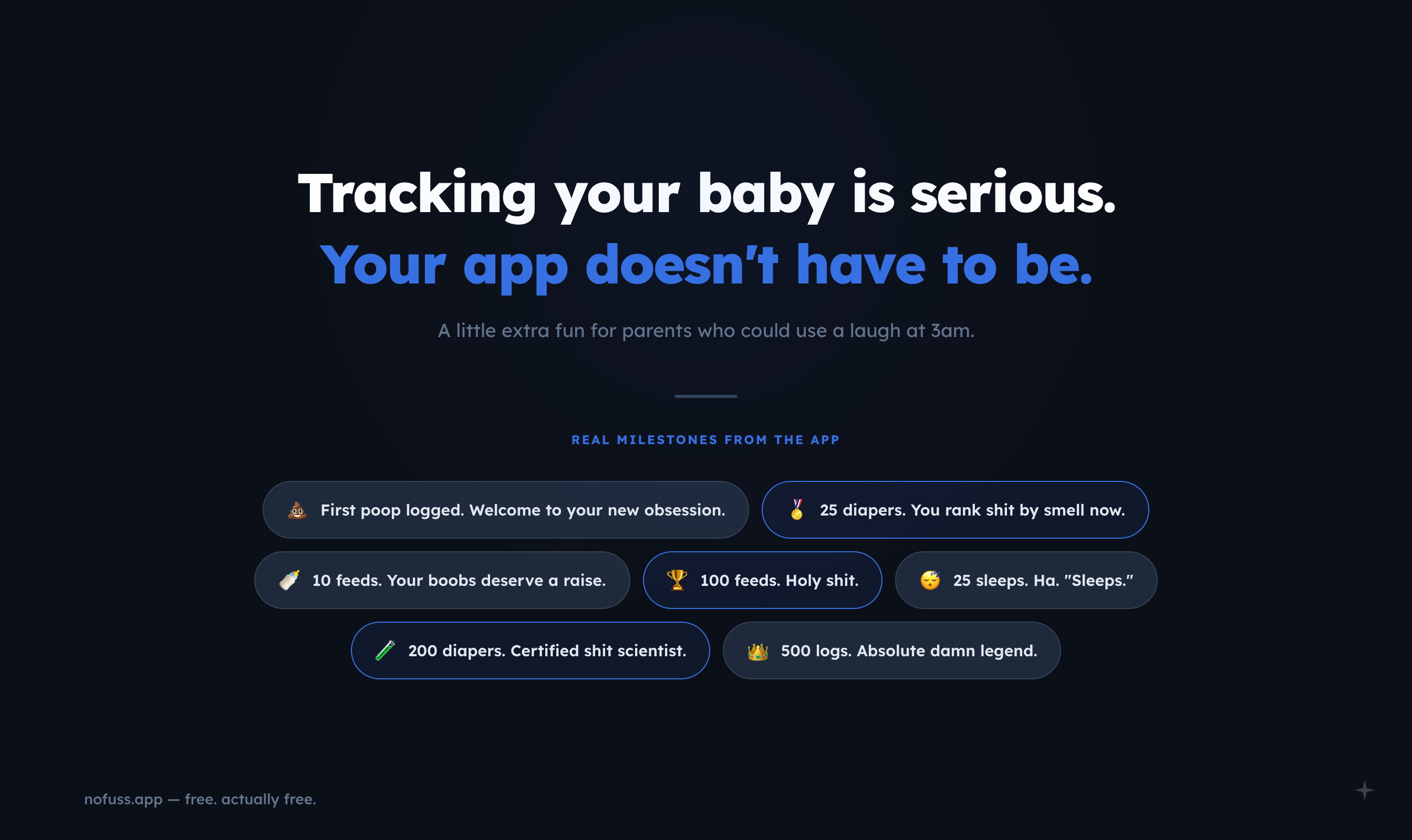 No Fuss -  Baby Tracker With Attitude gallery image