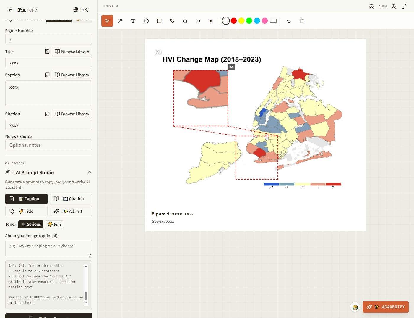 Fig.meme gallery image