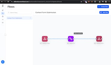 serenities gallery image