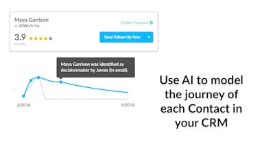 Intelligent Customer Management gallery image