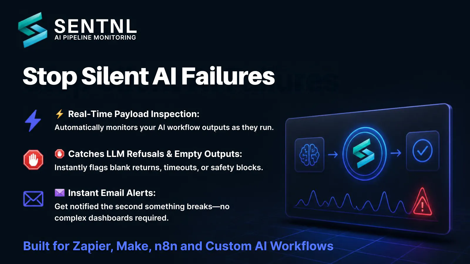 Sentnl gallery image