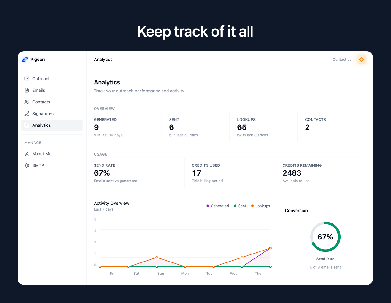 Pigeon | Open Beta - Screenshot 4 showing product features and functionality