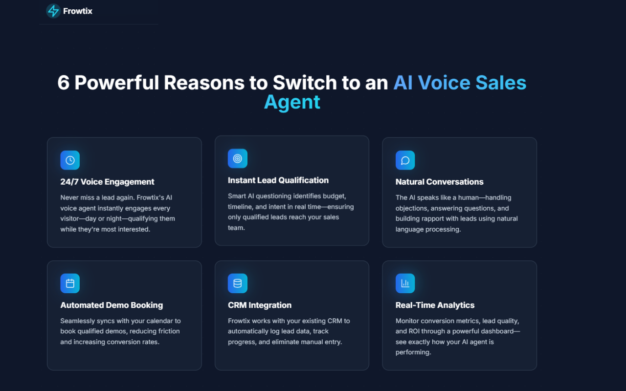 Frowtix gallery image