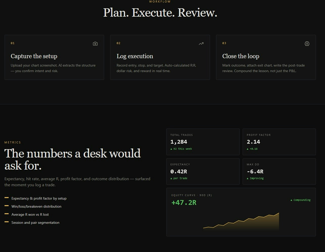 Pro Journal Trader — Trade Logbook gallery image