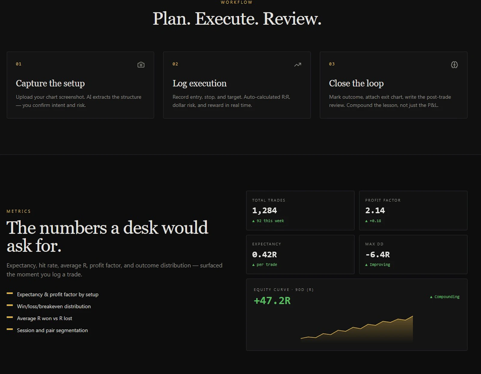 Pro Journal Trader — Trade Logbook screenshot 3