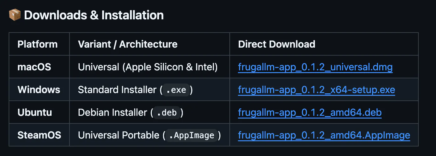 FrugaLLM gallery image