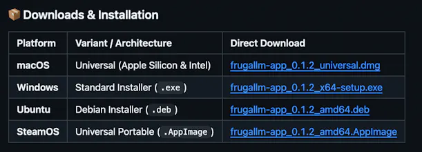 FrugaLLM gallery image