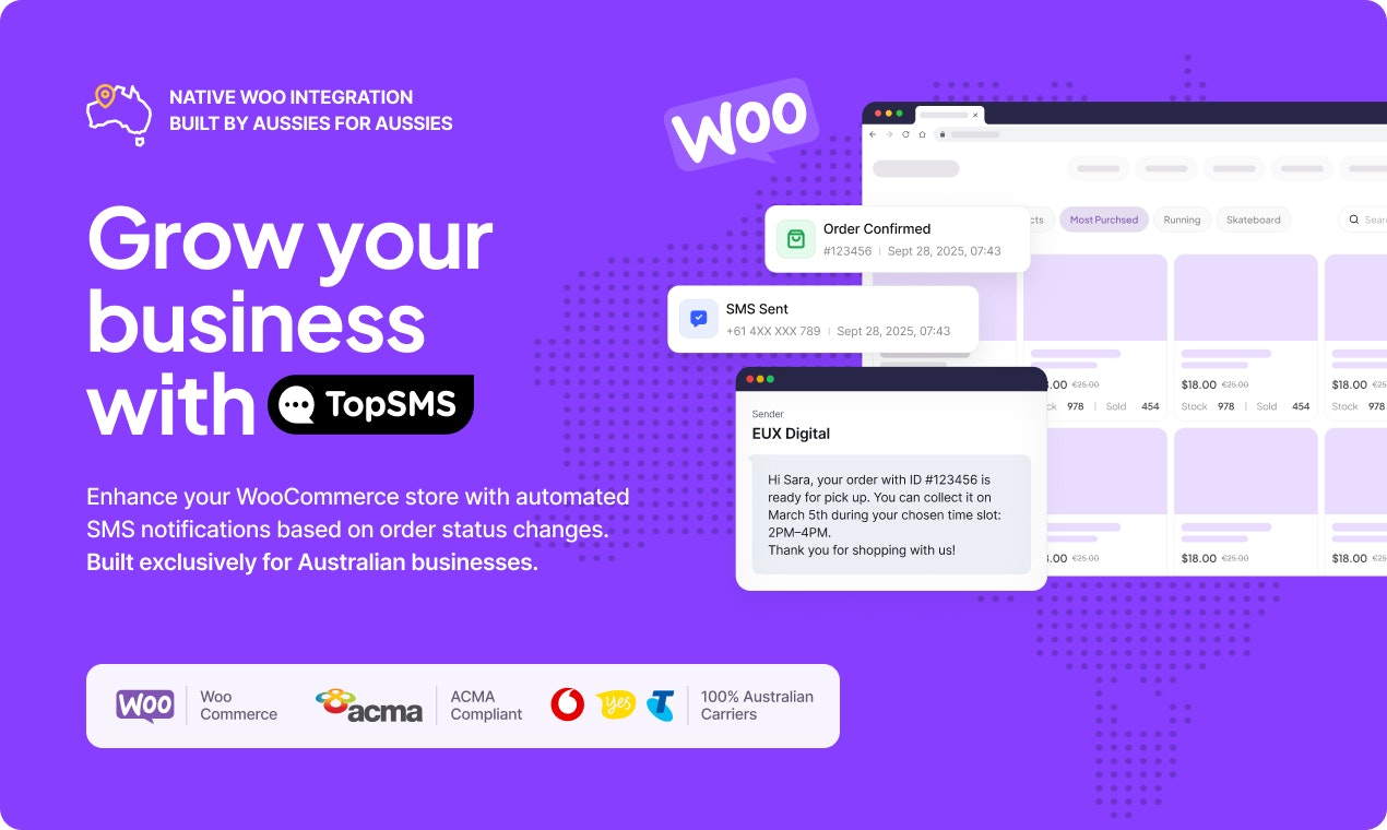 TopSMS for WooCommerce Stores - Main screenshot showing features and interface