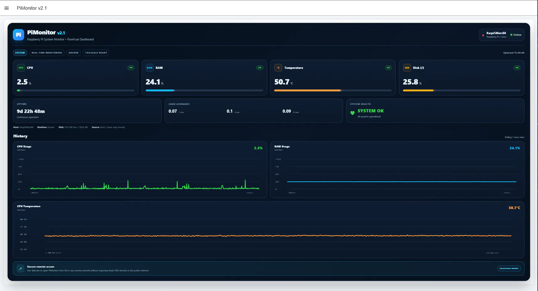 PiMonitor v2.1 gallery image