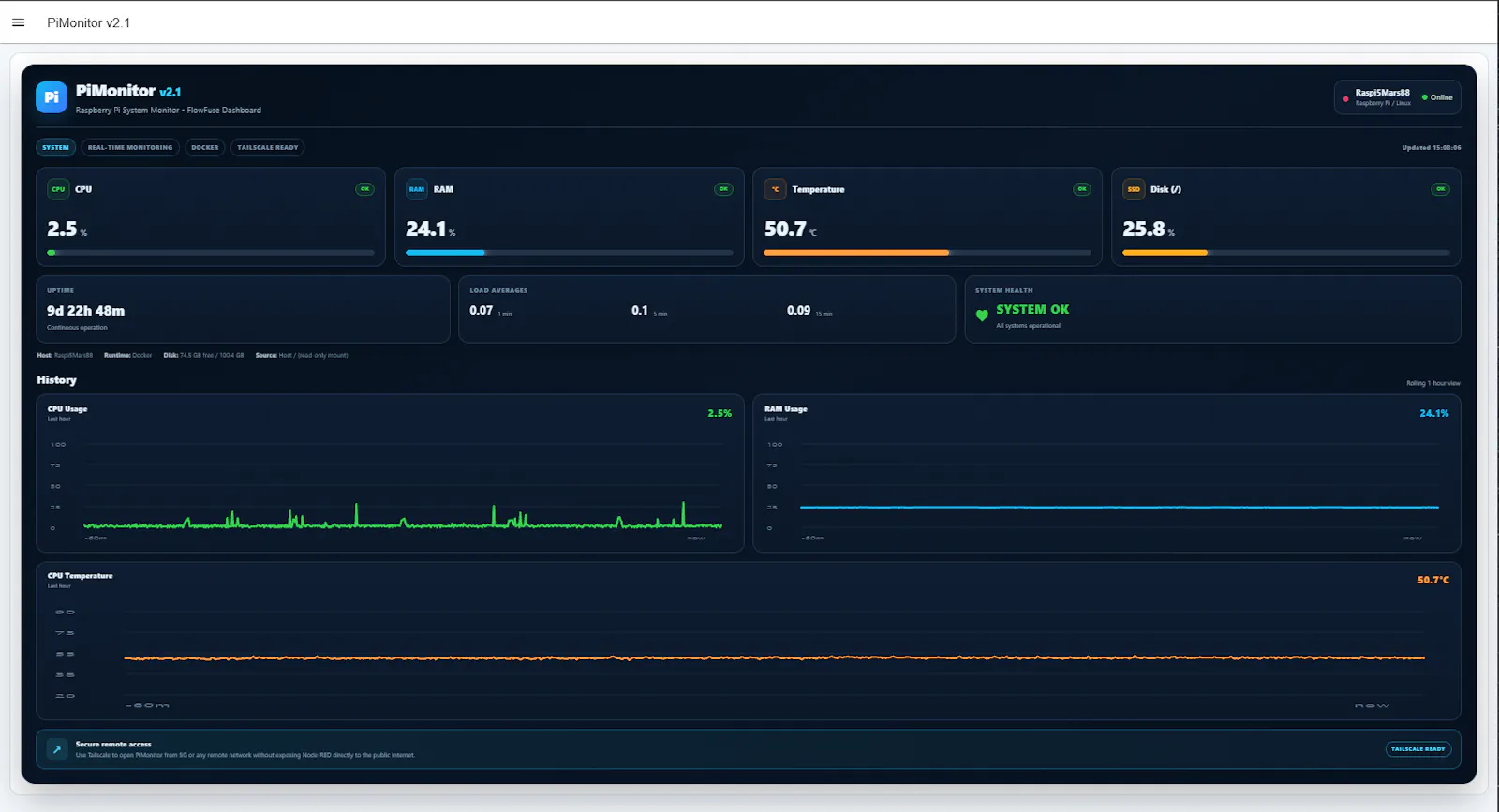 PiMonitor v2.1 screenshot 2