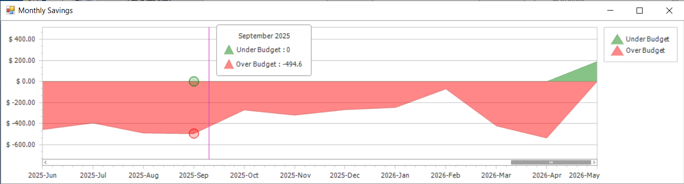 Personal Finance Management Software gallery image