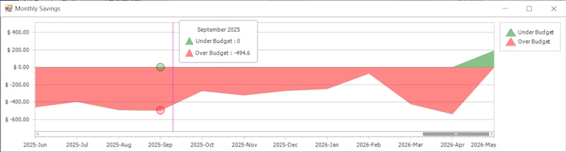Personal Finance Management Software screenshot 1