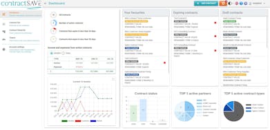 contractSILO gallery image