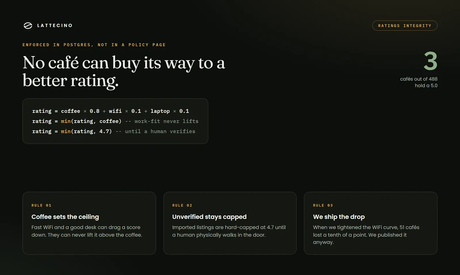 Lattecino screenshot 3