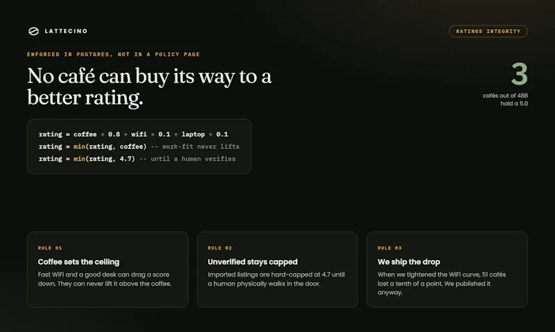 Lattecino screenshot 3