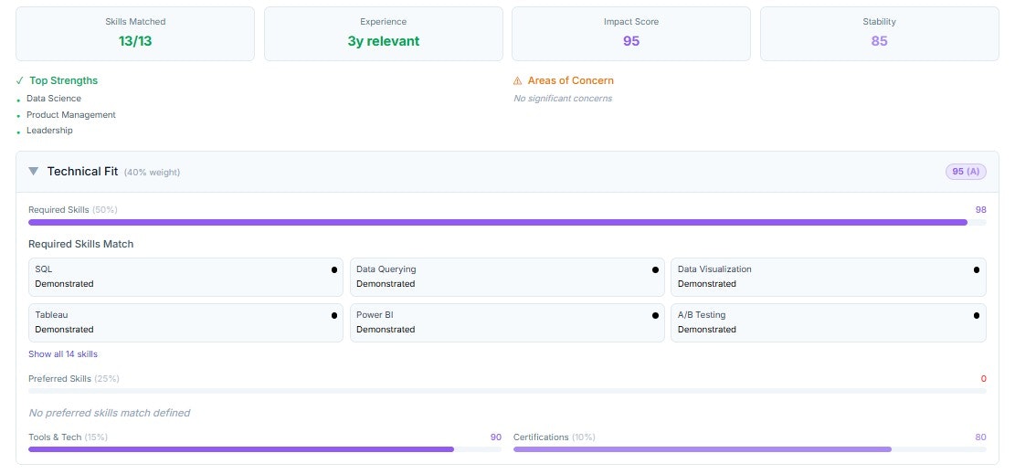 TrueScore - Screenshot 3 showing product features and functionality