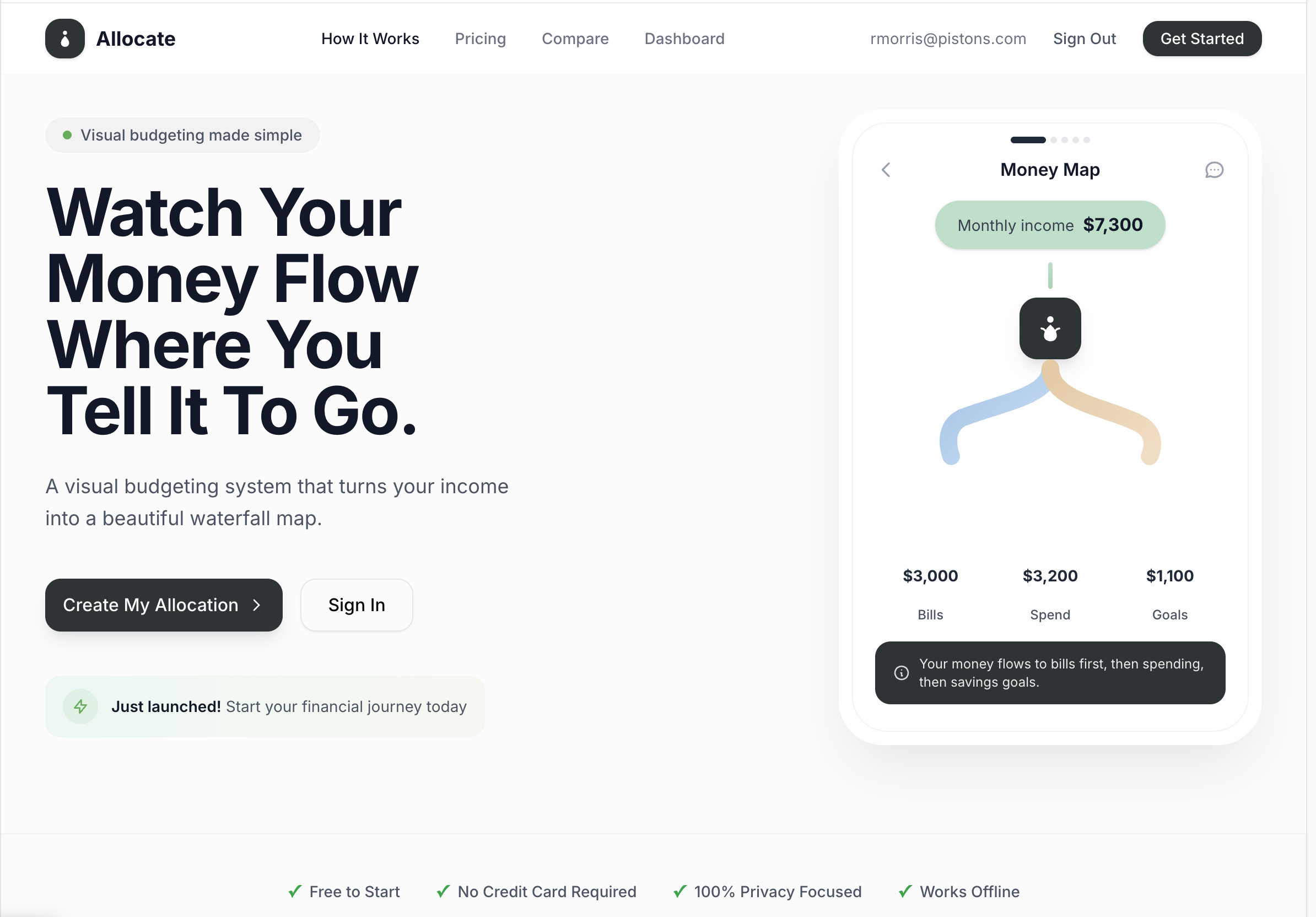 Allocate - Main product screenshot demonstrating key features and user interface