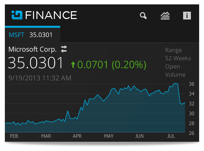 IgniteUI - JavaScript and ASP.NET MVC Controls gallery image