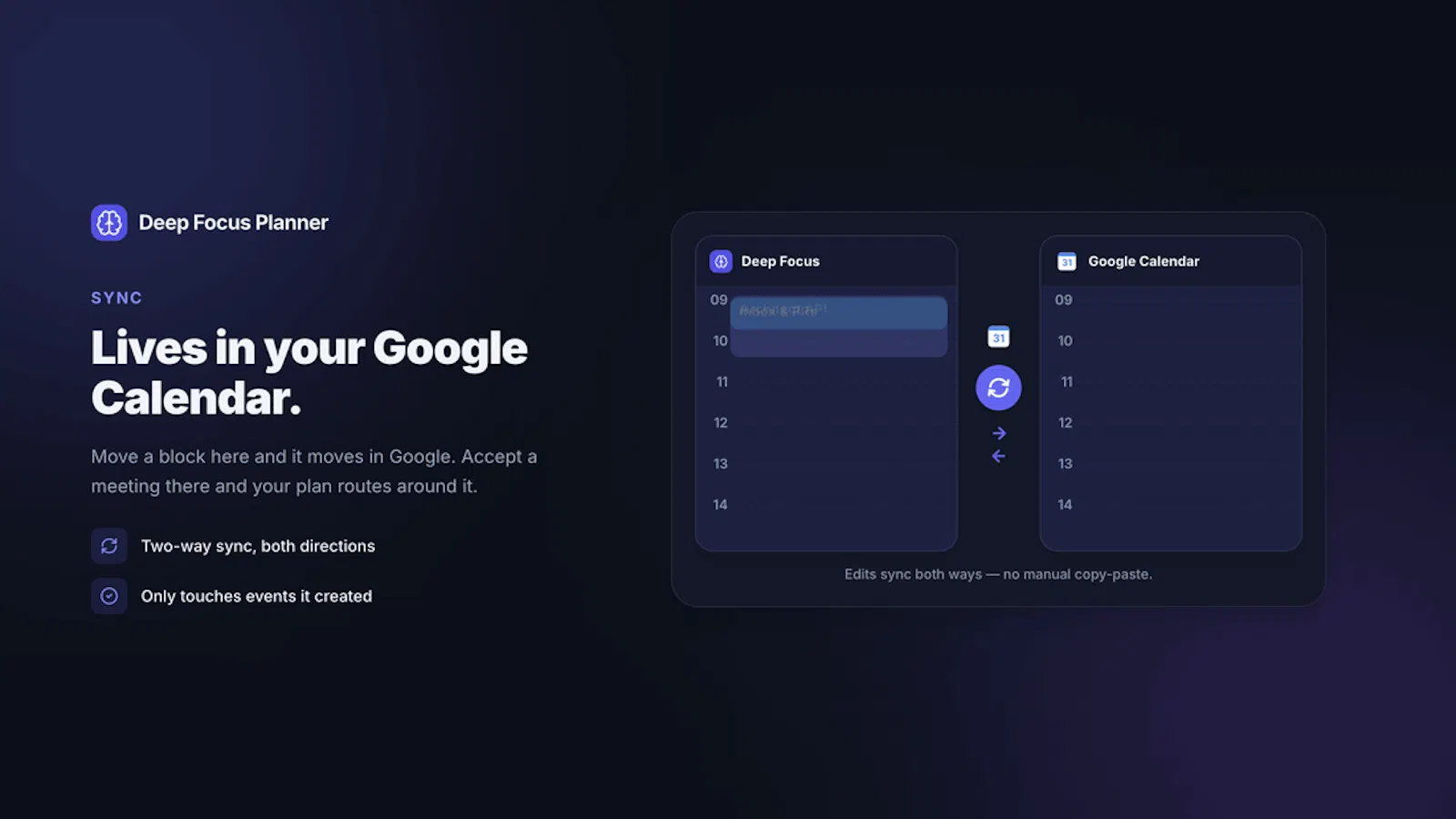Deep Focus Planner screenshot 4