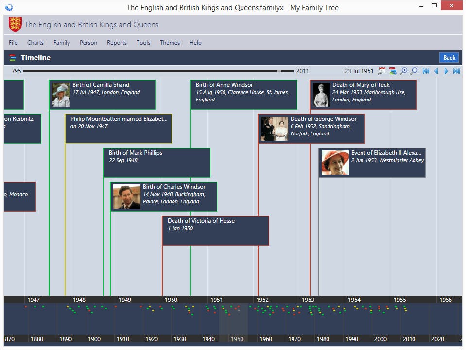 My Family Tree media 1