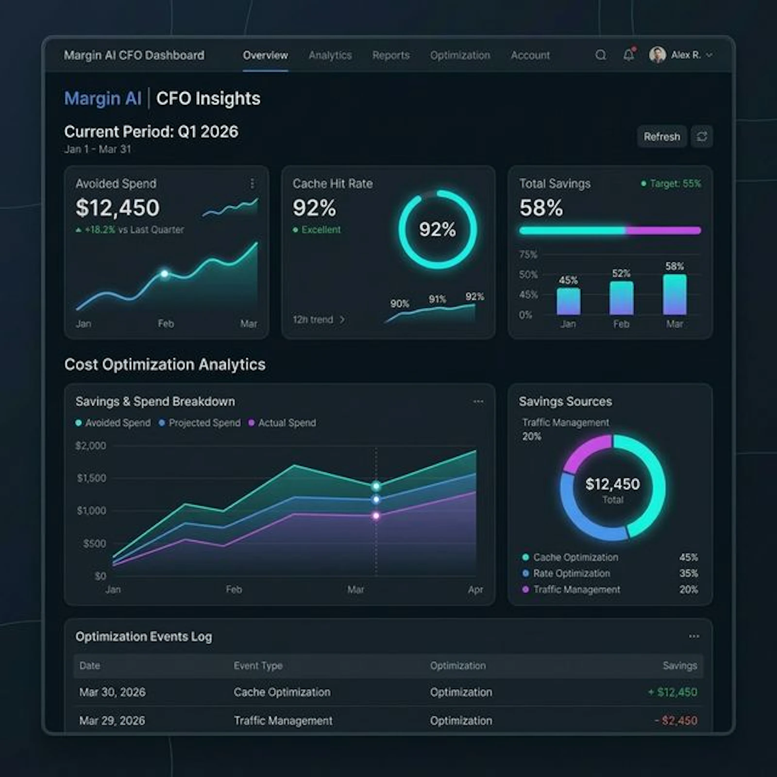 Margin Ai screenshot 2