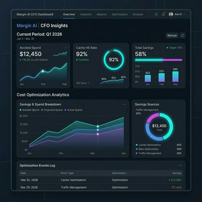 Margin Ai screenshot 2