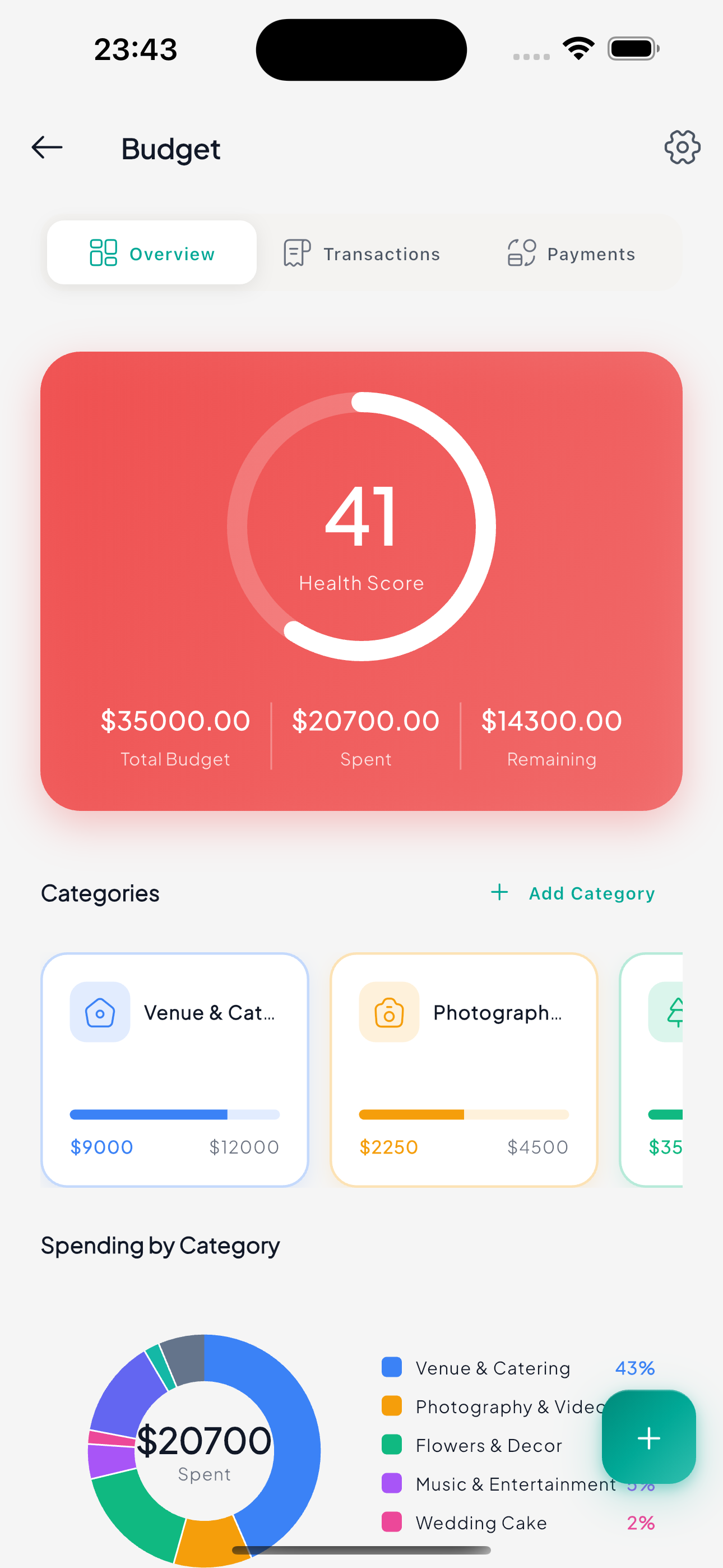 Coordon gallery image