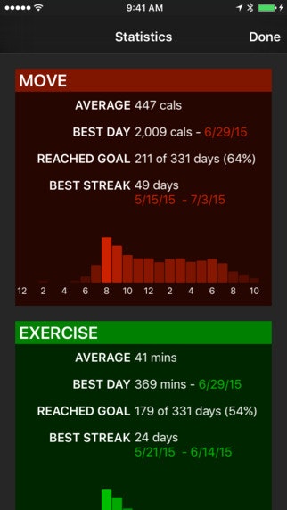 Activity++ gallery image