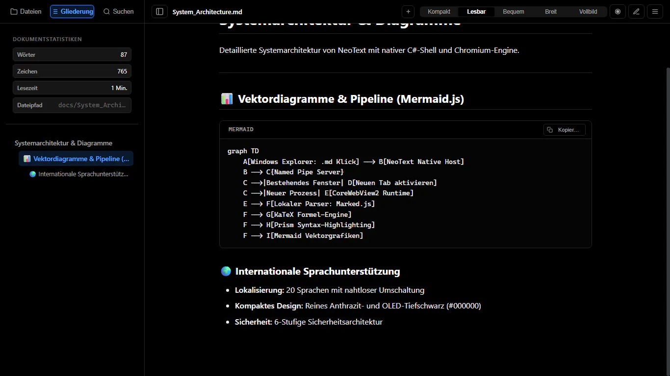 NeoText gallery image